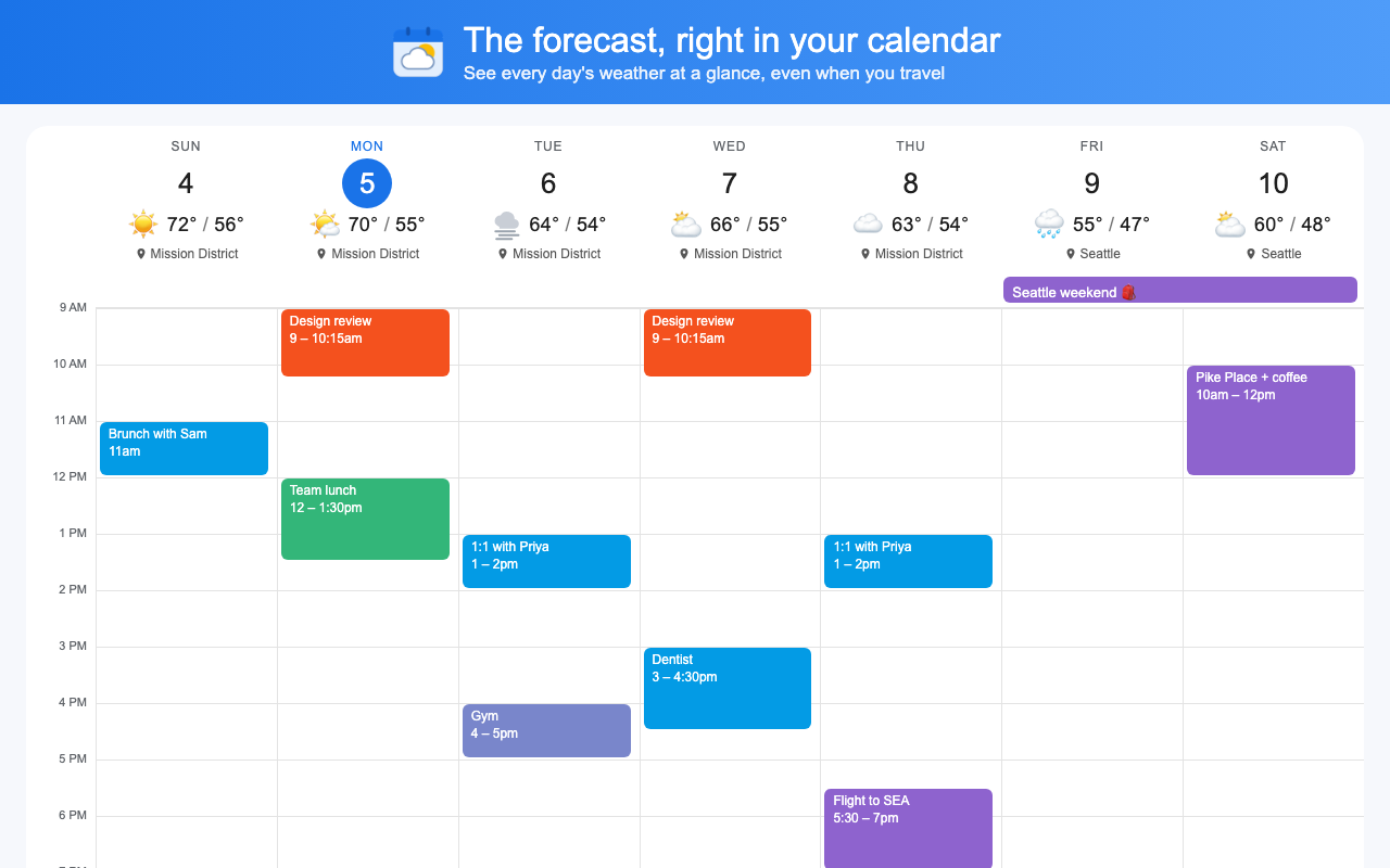 A calendar week view with a weather icon, high and low temperature, and place name under each date. Friday and Saturday, covered by an all-day 'Seattle weekend' event, show Seattle's forecast.